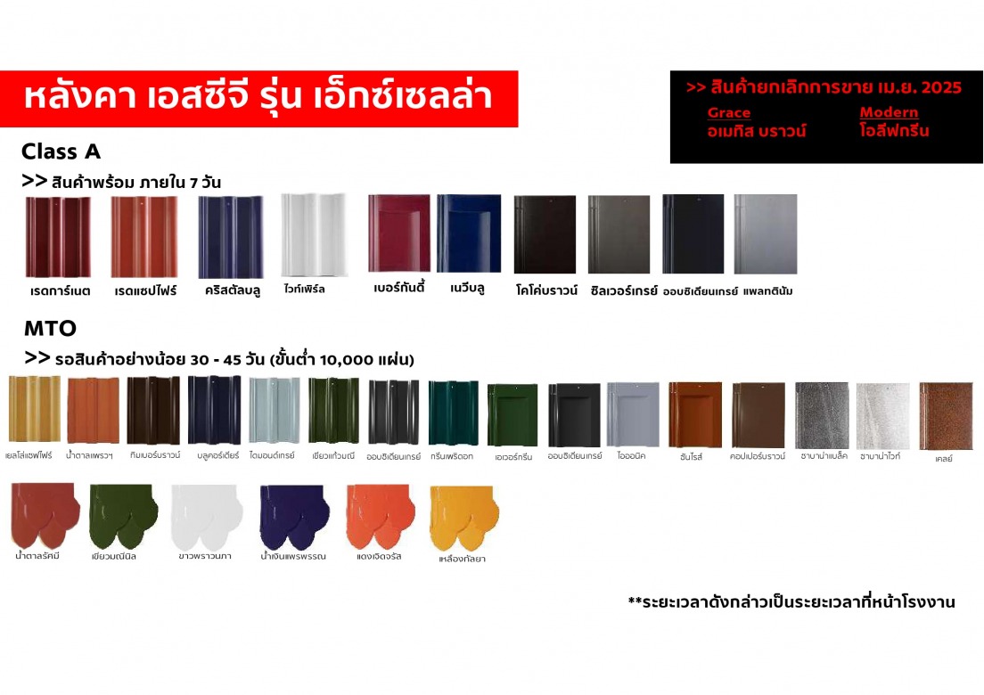 P0004-รุ่น เอ็กซ์เซลล่า