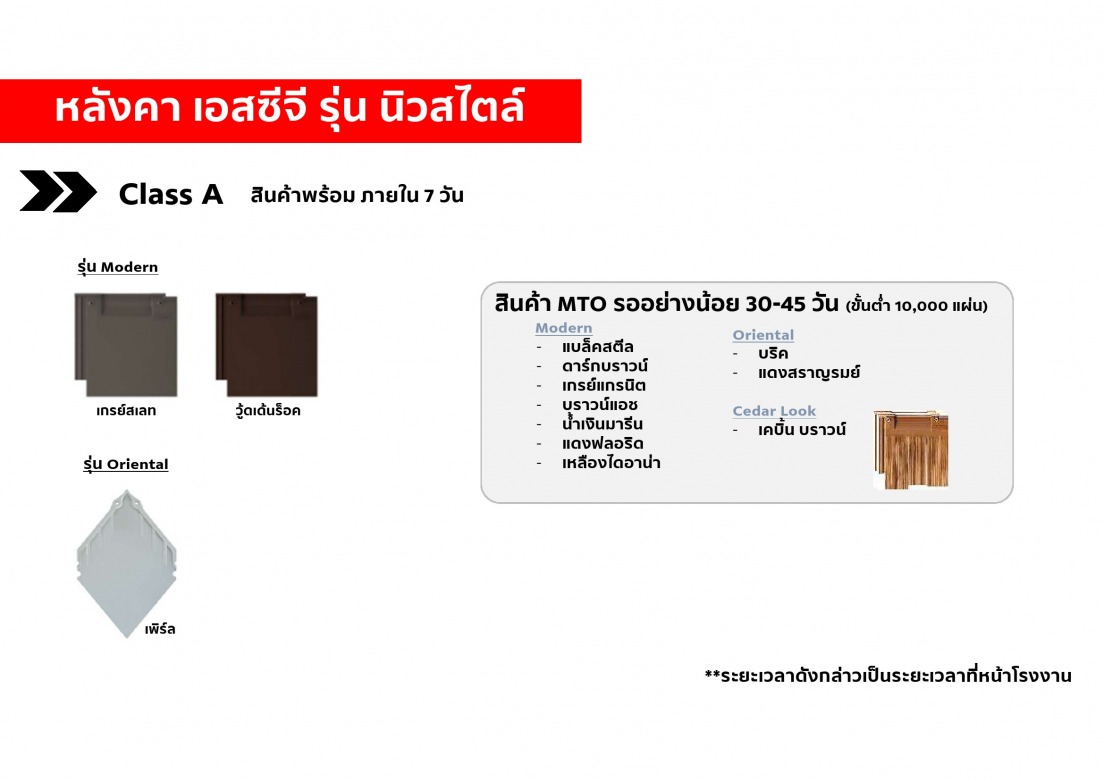 ขายกระเบื้องนิวสไตล์
