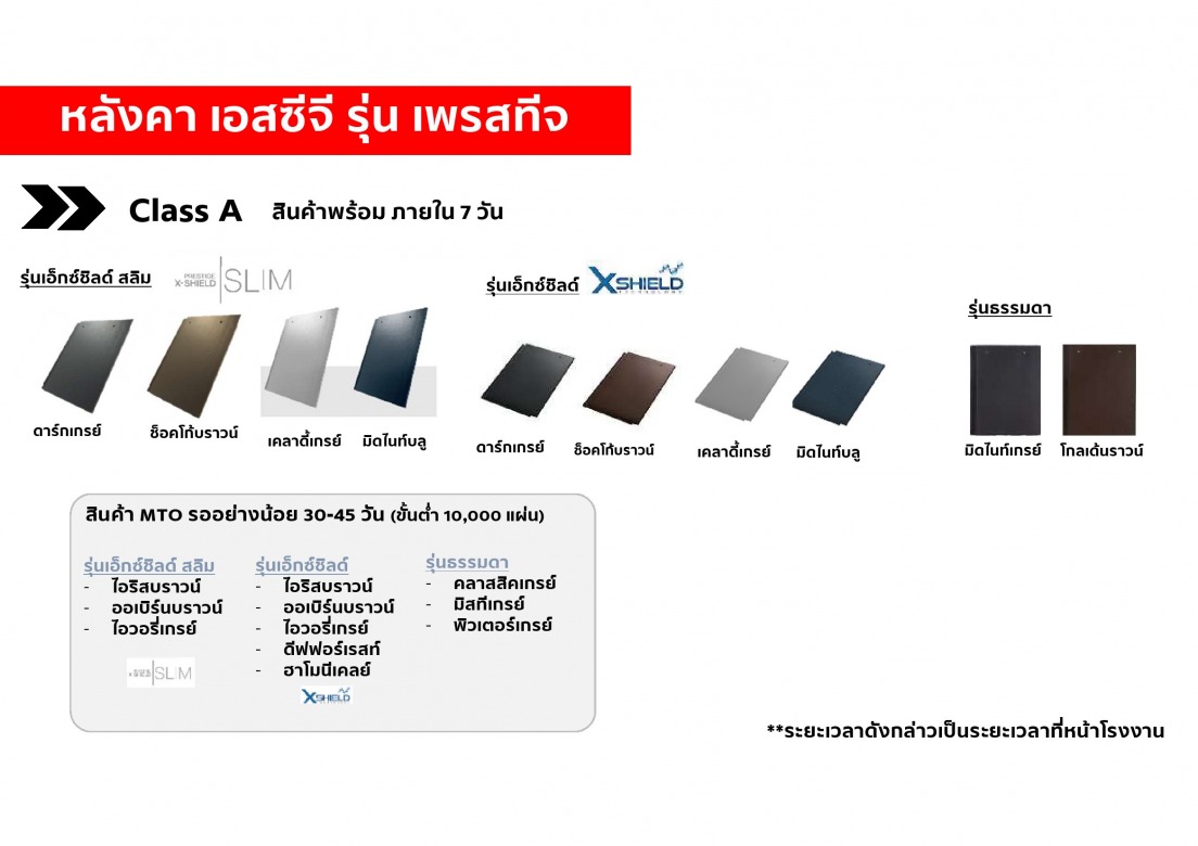 จำหน่ายกระเบื้องหลังคา รุ่นเพรสทีจ